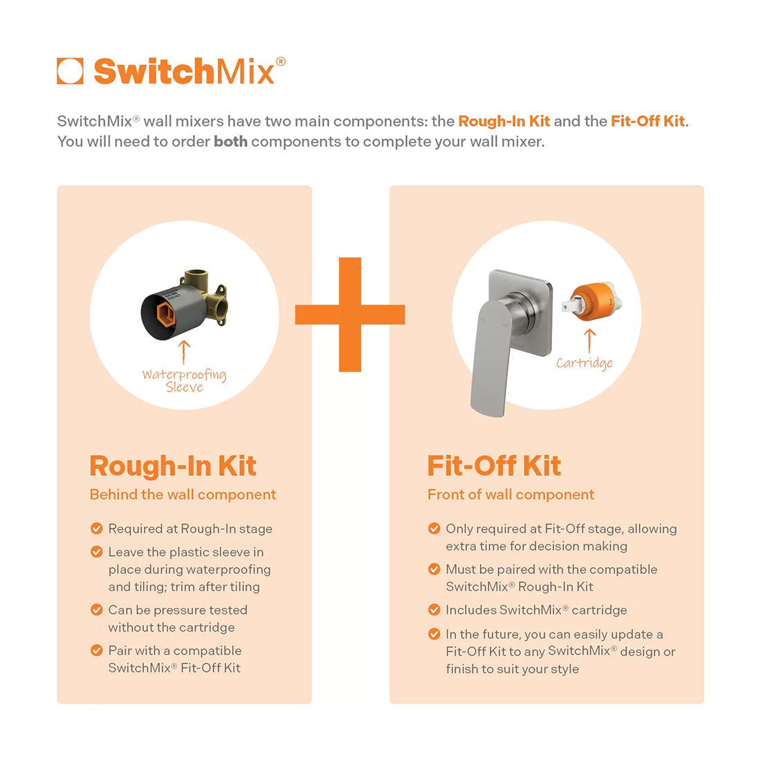 Phoenix Mekko SwitchMix Shower / Wall Mixer, Matte Black (Fit-Off Kit Only)