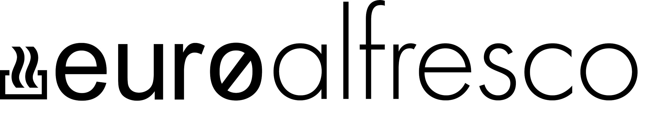 Euro Appliances Dishwashers